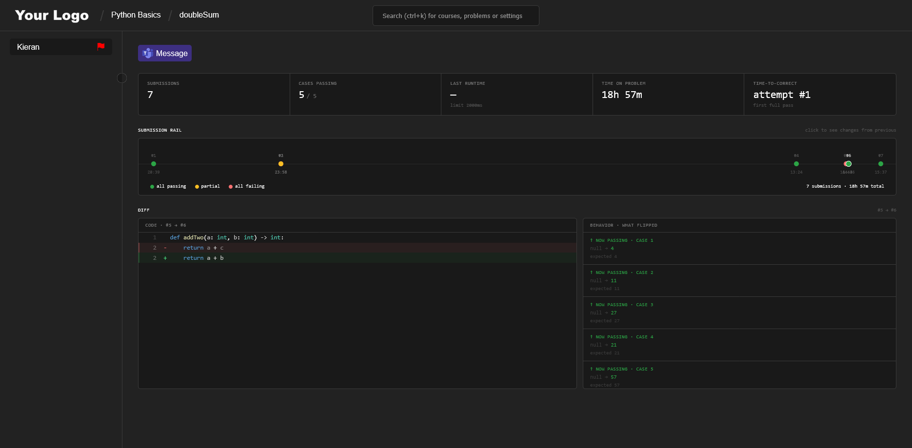 AlgoStudio stats view showing submission history, diff between attempts, and test case results